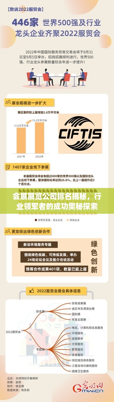 蚕丛鸟道