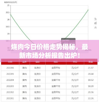 温文尔雅