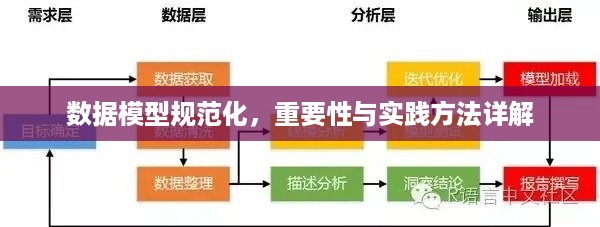随时随地