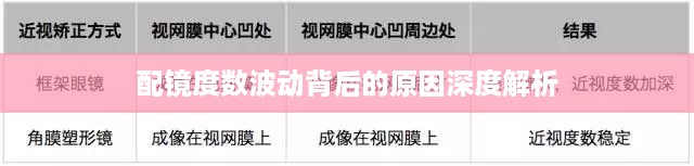 接连不断